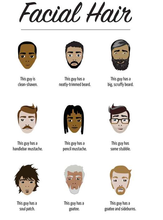 Talking about Facial Hair - Moustache & Beard Styles - Learn English Online for Free Talking about Facial Hair - Moustache & Beard Styles - Learn English Online for Free